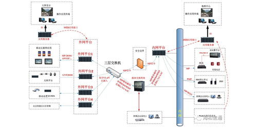 烟台办公融合通信哪家好？通讯设备技术开发深度解析