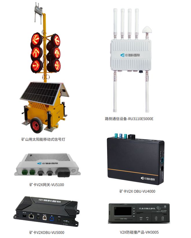 车联网车路协同技术在自动驾驶应用落地中的价值及发展&mdash;&mdash;访.